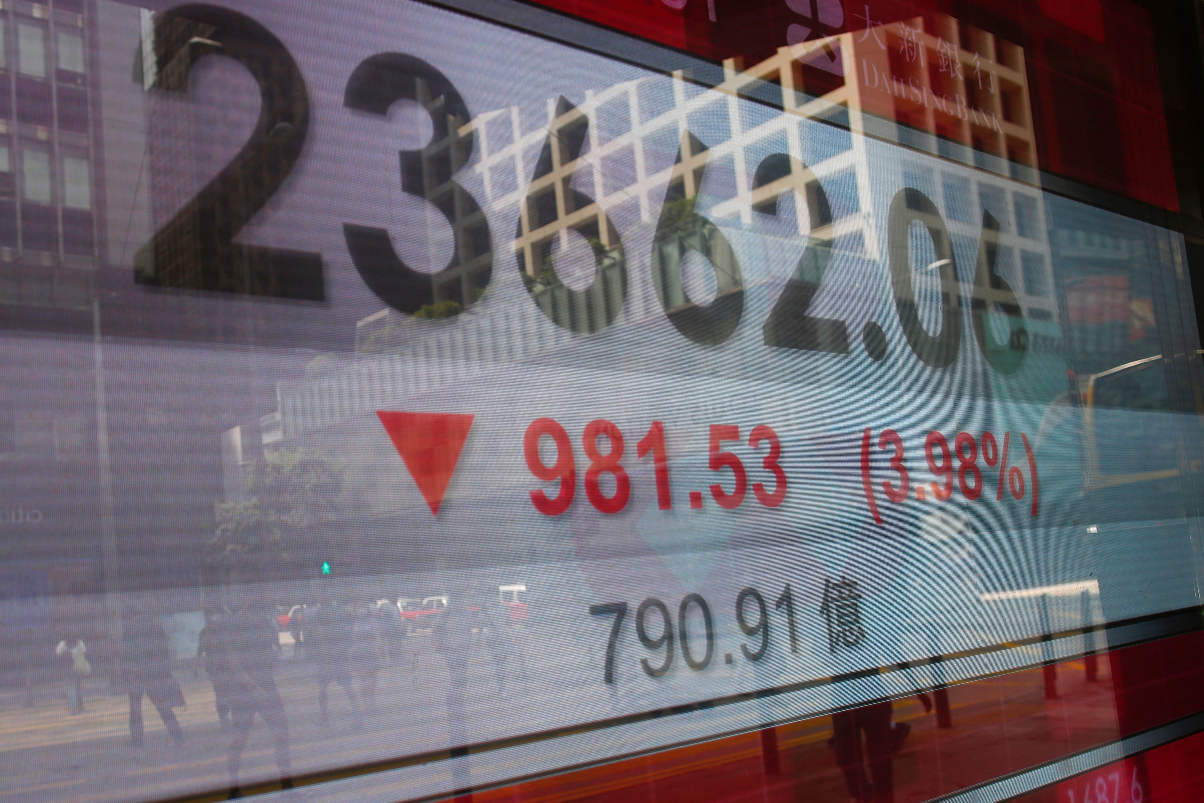 A panel displays the Hang Seng Index during afternoon trading, in Hong Kong, China, May 4, 2020.